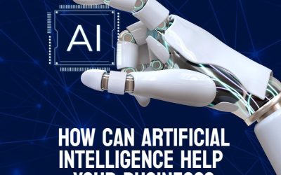 How Can AI (Artificial Intelligence) Help Businesses?