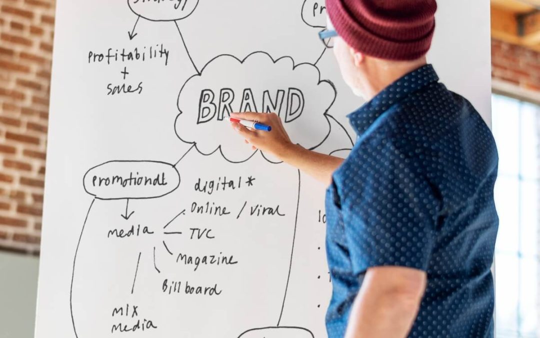 Brand Building: What is a Brand and Why You Need One