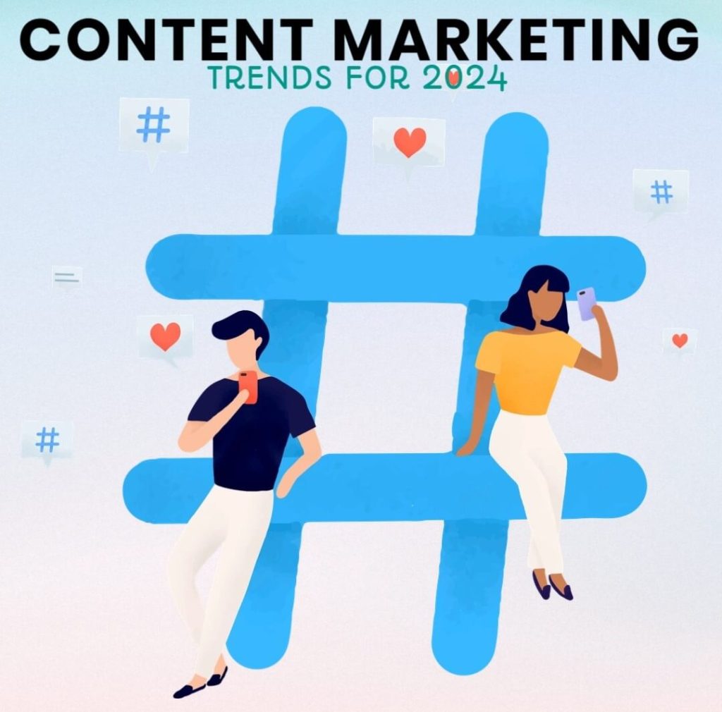 Content Marketing Trends 2024